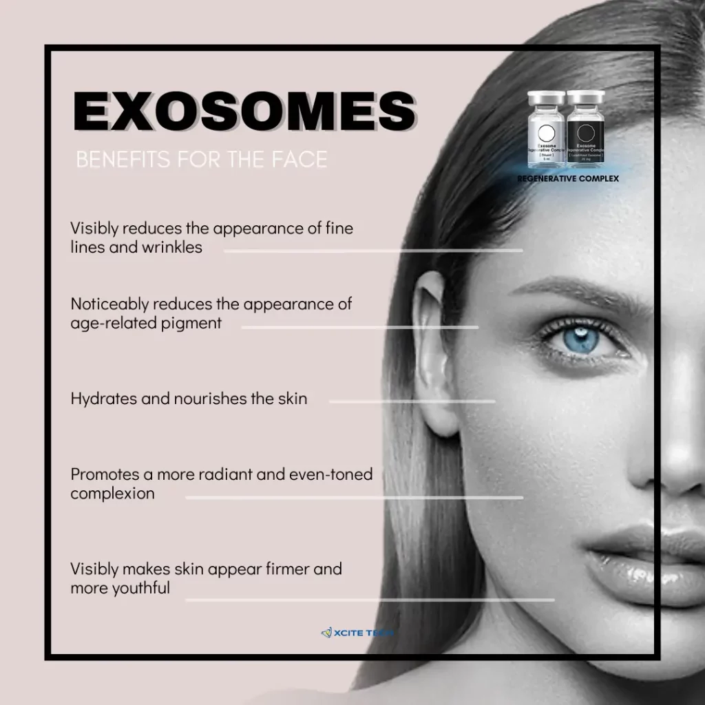 Exosomes Benefits face
